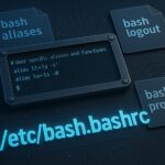 /etc/bash.bashrc