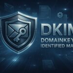 DKIM