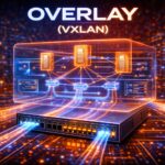 VXLAN