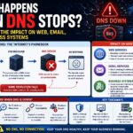 DNS停止の影響